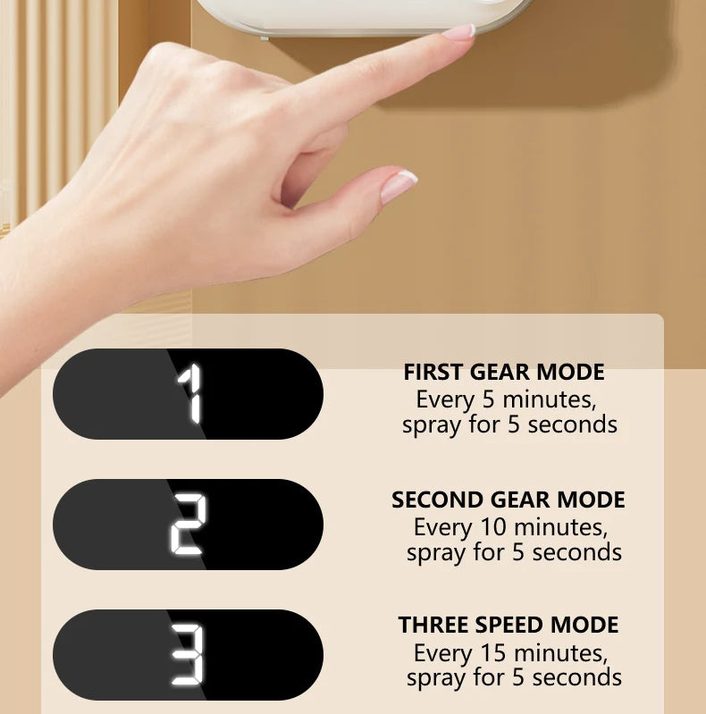 Automatic Aromatherapy Diffuser