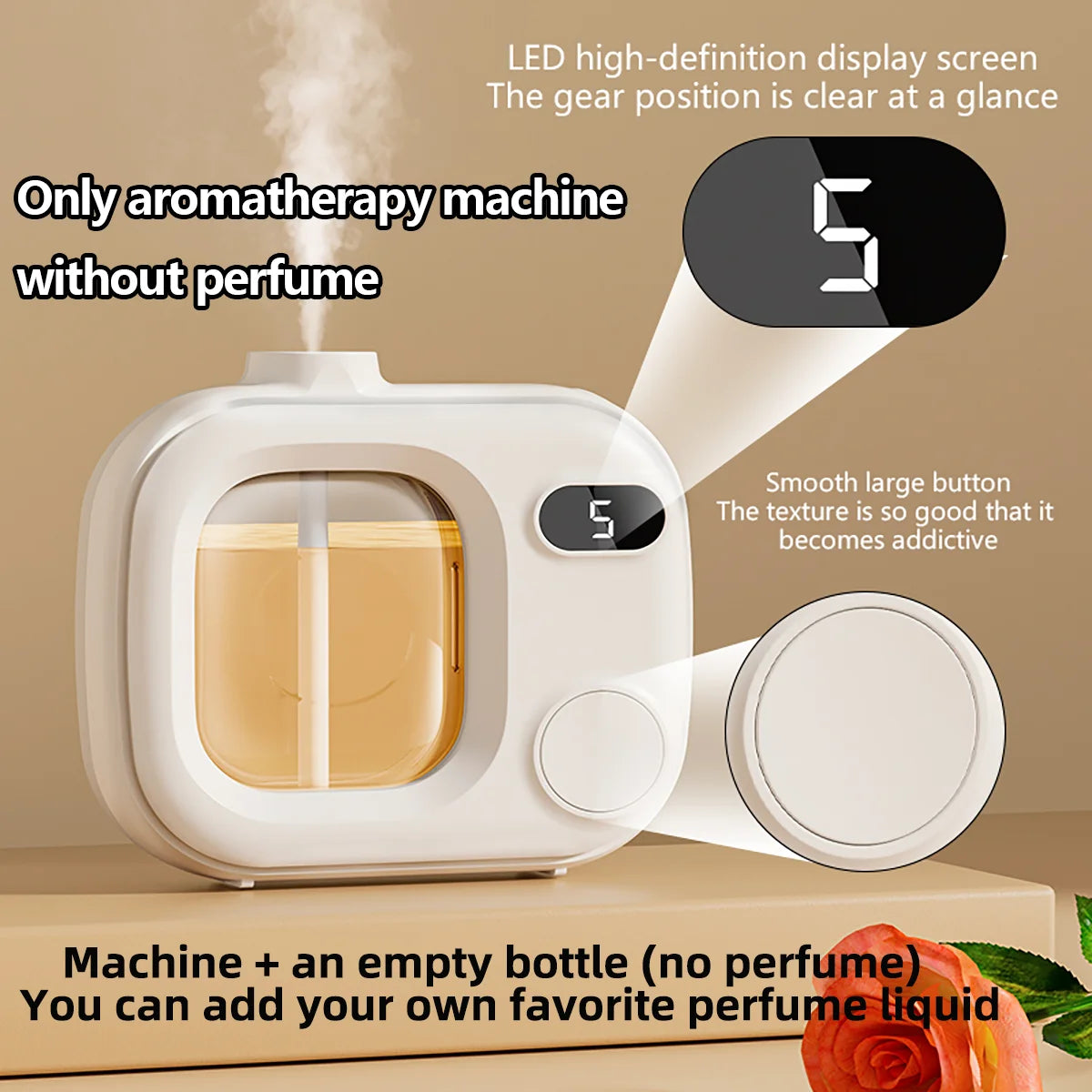 Automatic Aromatherapy Diffuser